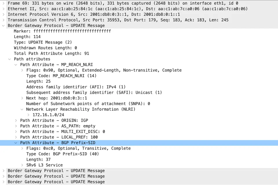 Developer news, tutorials & releases · DevFeed