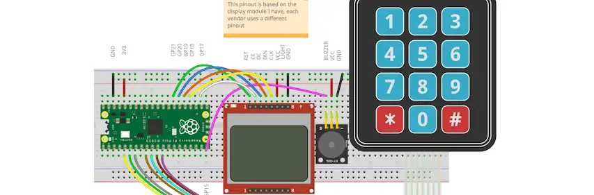 Developer news, tutorials & releases · DevFeed
